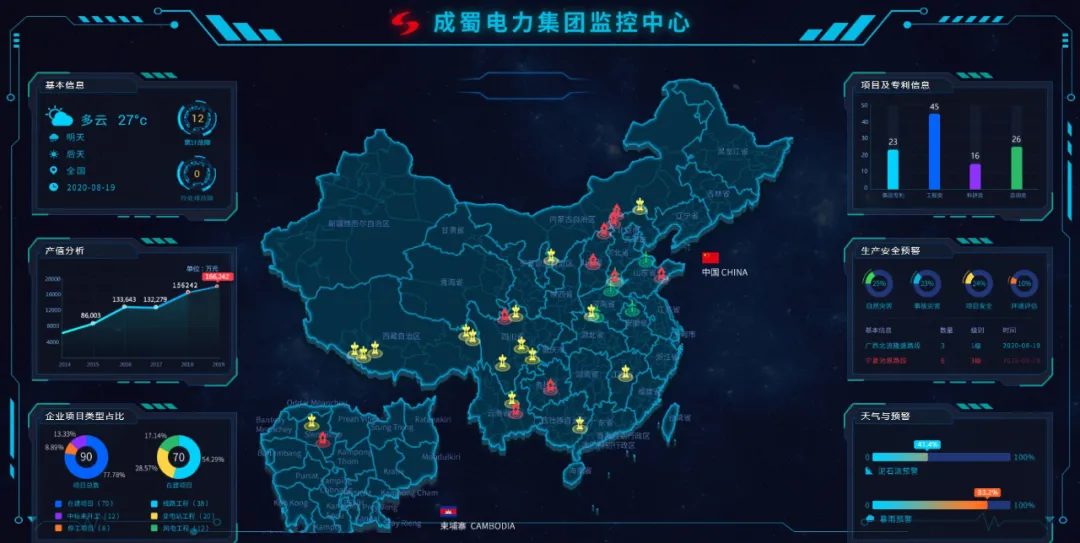 【7790必发集团视界】无人机在电力工程中的应用