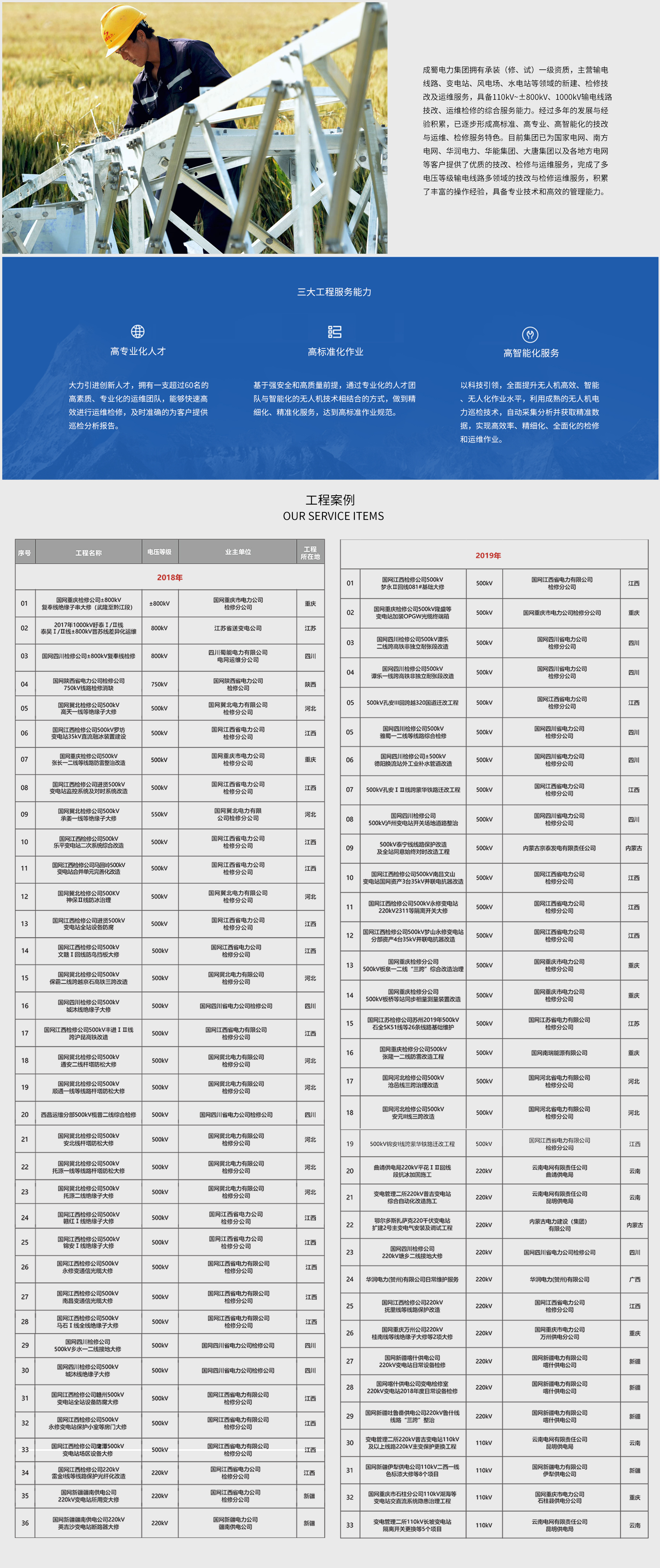必发7790(中国区)电子集团-线上平台登录入口