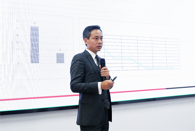 开工大吉|7790必发集团电力集团召开2023年节后复工复产收心会