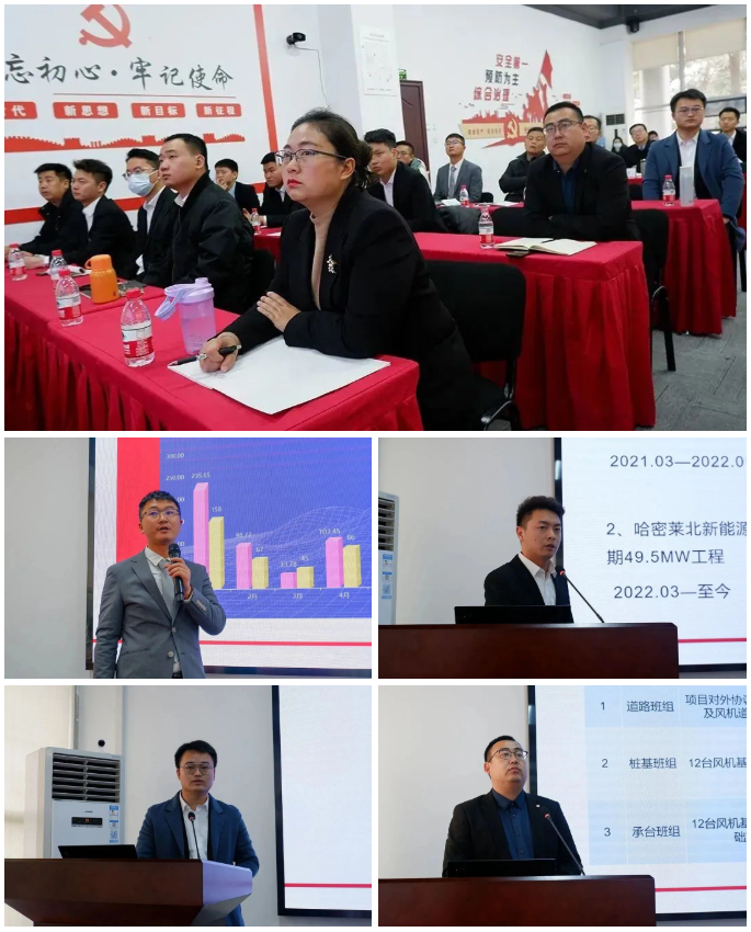 集团召开工2022年度工程治理总结大会