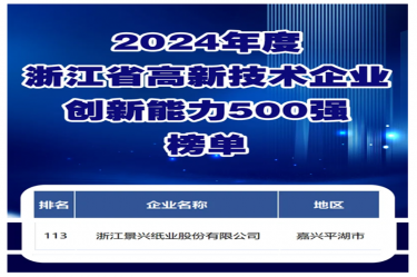 喜报！凯发K8国际纸业入选浙江省高新手艺企业立异能力500强榜单